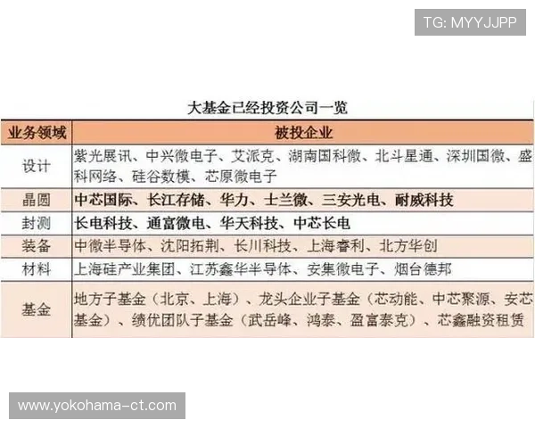 亚游PAa8奖金制度揭秘提升您的获胜几率与收益 亚游PAa8奖金制度揭秘提升您的获胜几率与收益