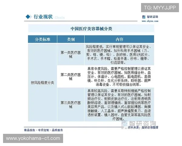 如何利用PA集团代理资源推动企业产品在市场中的快速扩展 如何利用PA集团代理资源推动企业产品在市场中的快速扩展