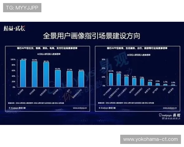 深入了解ag亚太厅的游戏特色与用户体验提升策略全景介绍