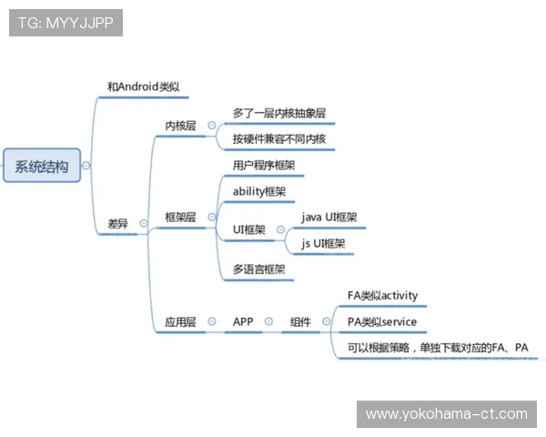 全面解析ag新网址登录线路的稳定性与安全性，保障您的账号安全